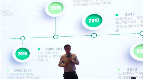 2018年美國FMC云南客戶答謝會及產品溝通會技術交流